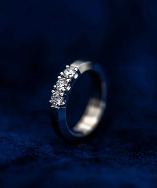 Alternative view of Alliansering i Hvitt Gull, Sigma, 0,15 TWSI 3b