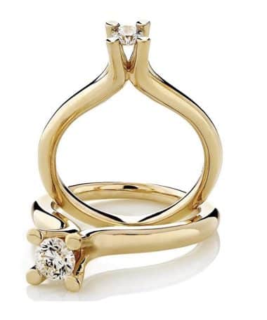 Visholm ring GG 0,25ct WSI